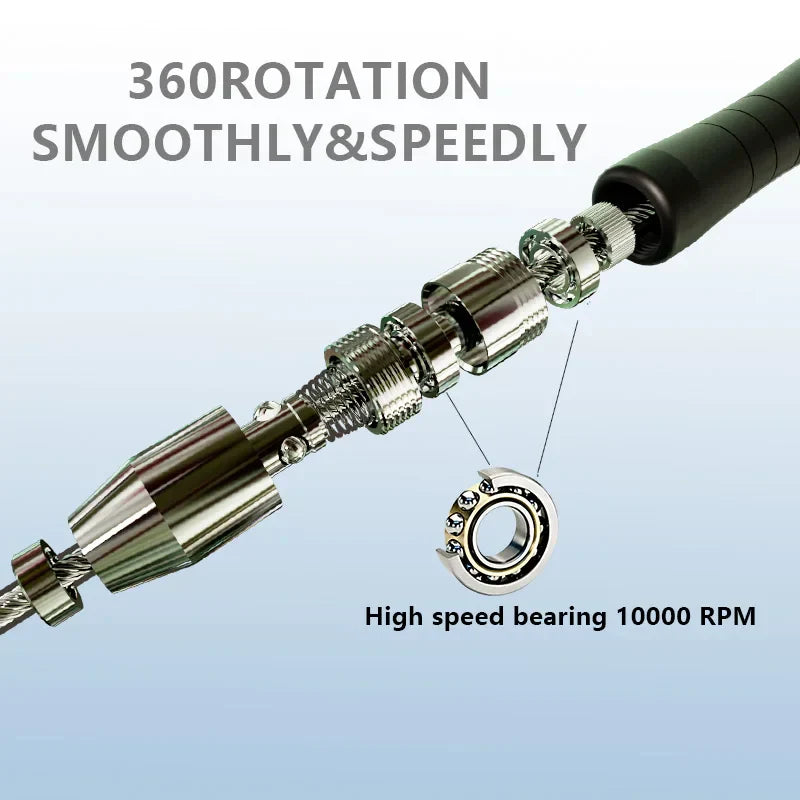 NNEOBA Professional Speed Jump Rope for Gym Fitness